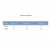 Фторопластовая (ФУМ) лента (0.1мм×12мм×10м) AQUATICA (779585)