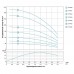 Насос центробежный скважинный 0.18кВт H 30(23)м Q 45(30)л/мин Ø80мм 20м кабеля AQUATICA (DONGYIN) (777400)