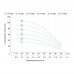 Насос центробежный скважинный 0.37кВт H 35(26)м Q 90(60)л/мин Ø80мм (кабель 20м) AQUATICA (DONGYIN) (777390)