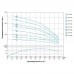 Насос центробежный скважинный 0.37кВт H 56(44)м Q 55(33)л/мин Ø102мм AQUATICA (DONGYIN) (777121)