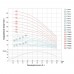 Насос центробежный скважинный 0.55кВт H 51(38)м Q 100(60)л/мин Ø102мм (кабель 30м) AQUATICA (DONGYIN) (777471)