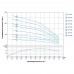 Насос центробежный скважинный 1.1кВт H 134(105)м Q 55(33)л/мин Ø102мм AQUATICA (DONGYIN) (777124)