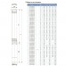 Насос центробежный скважинный 1.5кВт H 116(88)м Q 100(60)л/мин Ø102мм (кабель 50м) AQUATICA (DONGYIN) (777476)