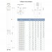 Насос центробежный скважинный 1.5кВт H 197(151)м Q 45(30)л/мин Ø80мм AQUATICA (DONGYIN) (777106)