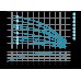 Насос центробежный скважинный 2.2кВт H 267(210)м Q 55(33)л/мин Ø102мм AQUATICA (DONGYIN) (777128)