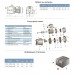 Насос центробежный самовсасывающий 0.75кВт Hmax 46м Qmax 90л/мин LEO (775323)