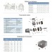 Насос центробежный самовсасывающий 0.9кВт Hmax 48м Qmax 85л/мин LEO 3.0 (775386)