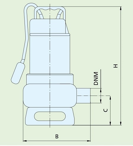 габарити Speroni SXG 1400